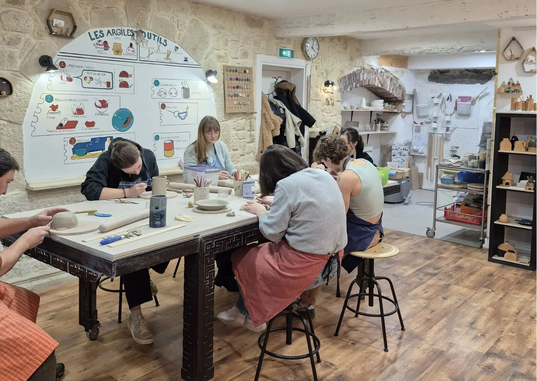 Personnes en atelier découverte